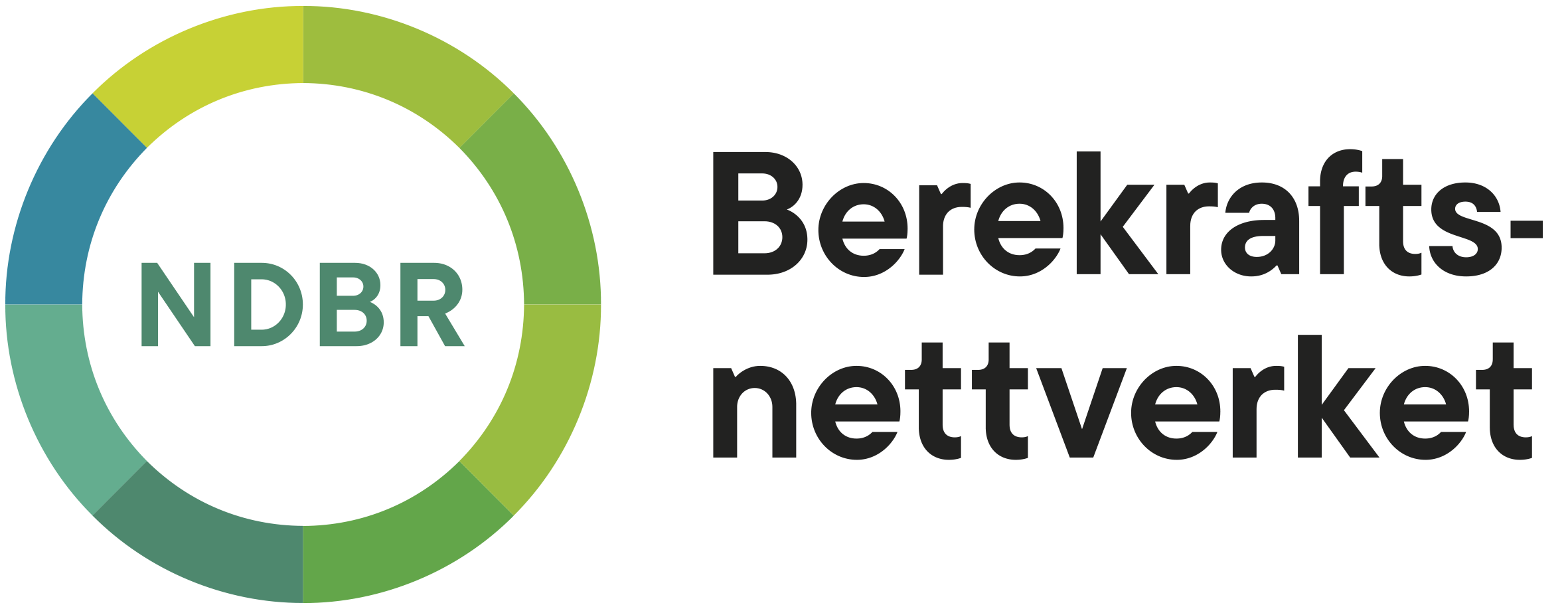Berekraftsnettverket NDBR